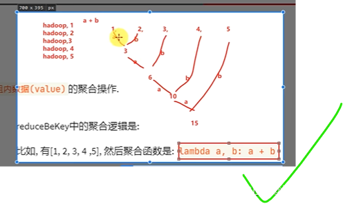 spark shuffle map task数量_spark_26