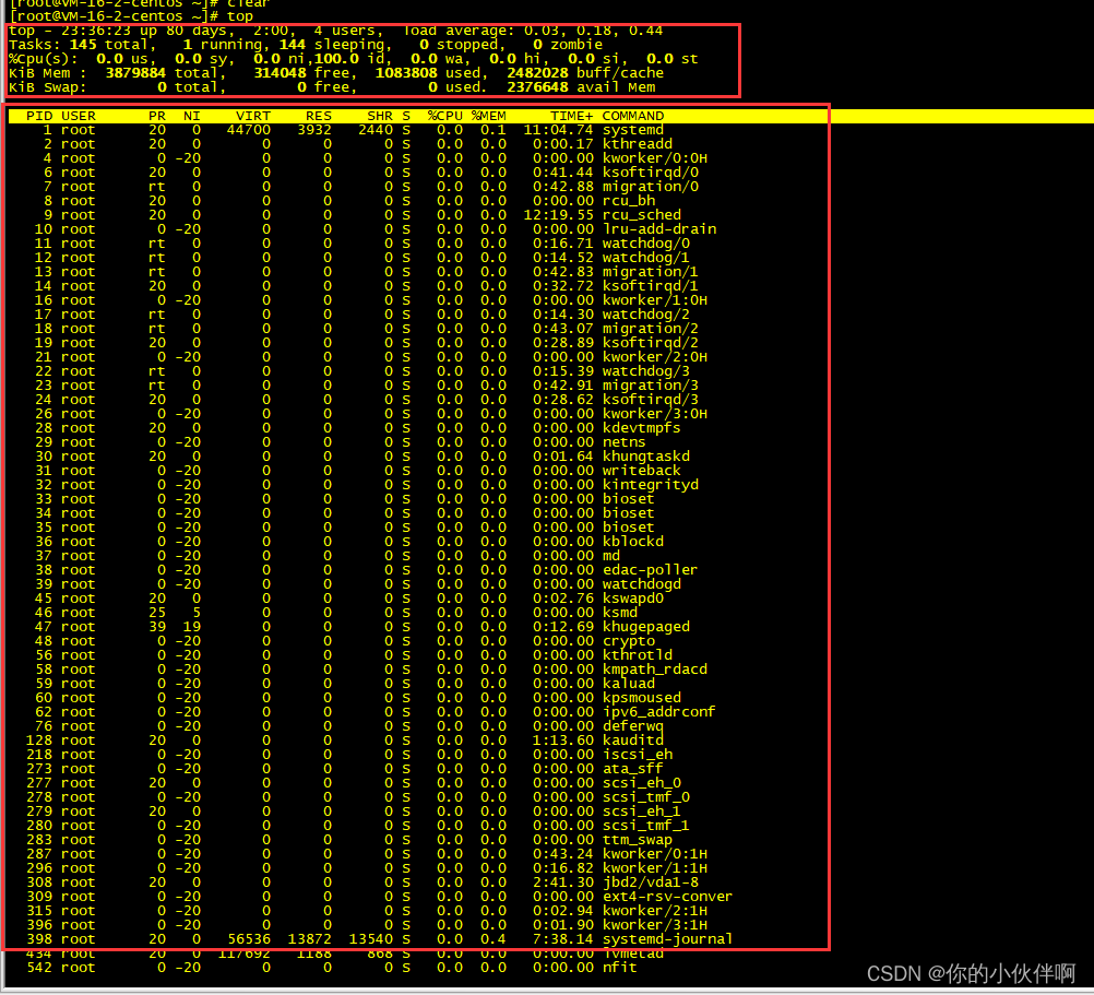 systemd cpu 某时候会占用 高_运维_11