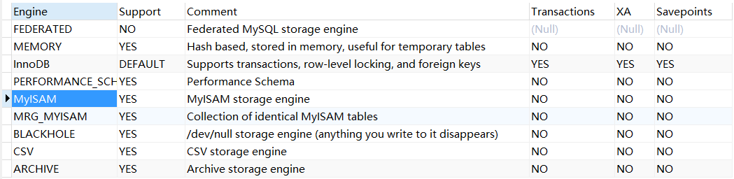 mysql load data优化_数据结构