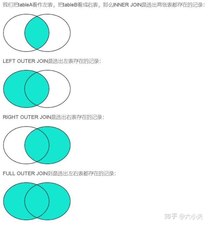 ASP检测设备是IOS还是安卓_ASP检测设备是IOS还是安卓_05