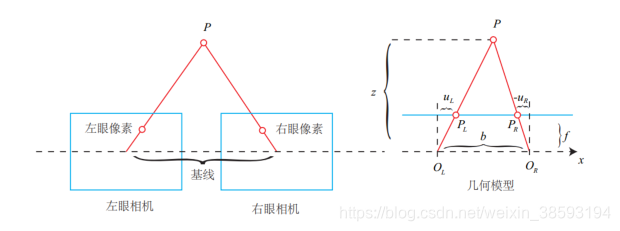 zemax 微透镜阵列_zemax 微透镜阵列_18