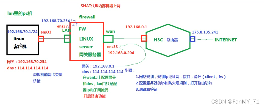 esxi 标准交换机 lldp_服务器_09