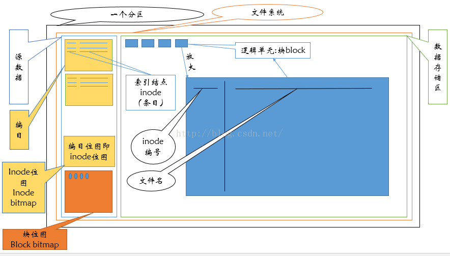 换内存条需要设置bios_换内存条需要设置bios_12