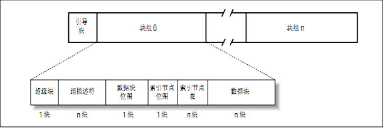 换内存条需要设置bios_换内存条需要设置bios_16