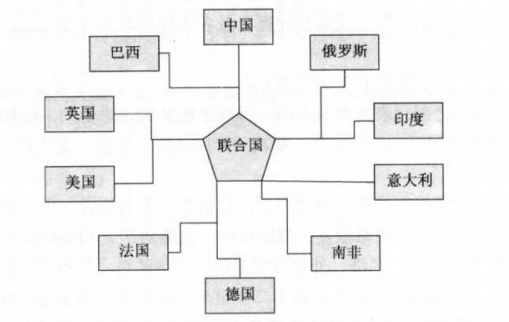 process中介效应控制变量_process中介效应控制变量_02