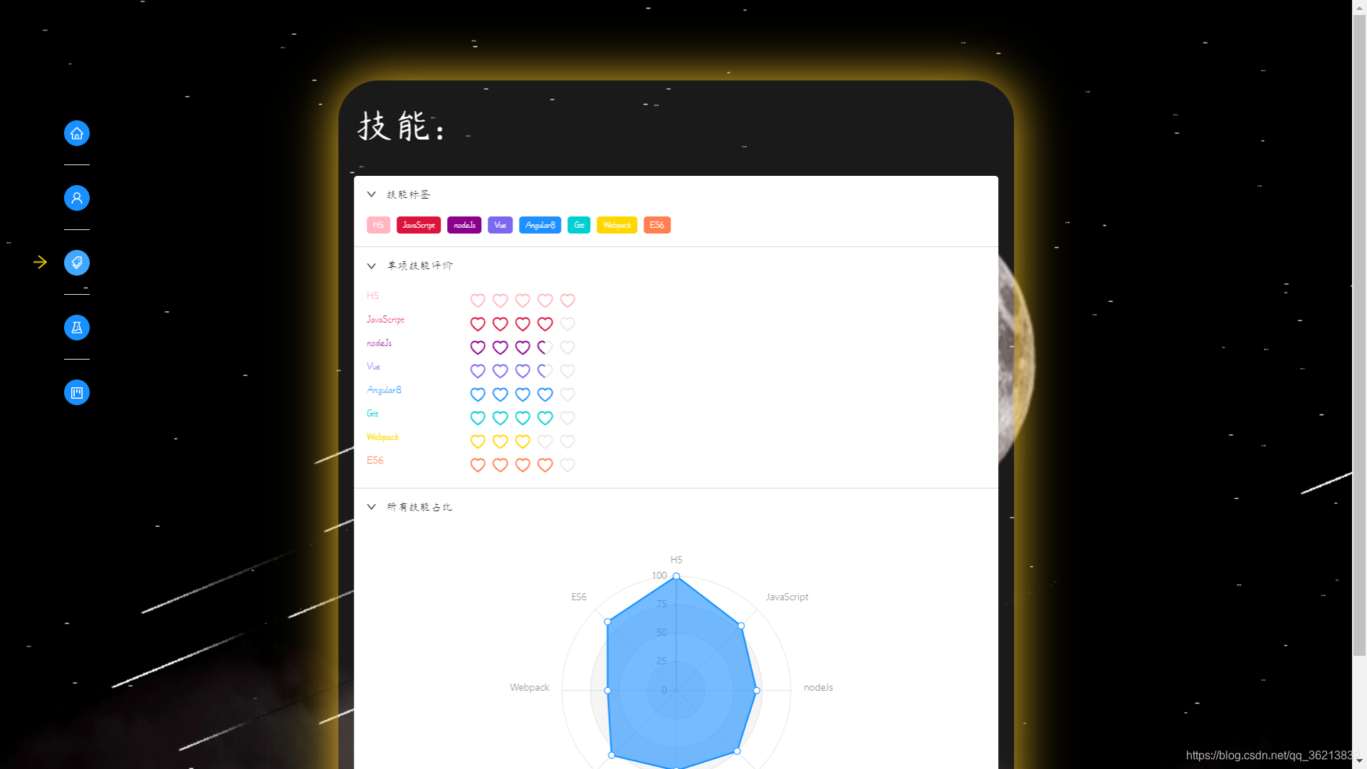 Nuxt3中使用axios_javascript_11