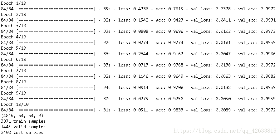 opencv模型训练和tensorflow不同_