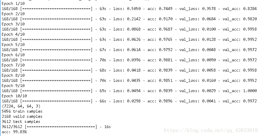 opencv模型训练和tensorflow不同_人脸识别_14