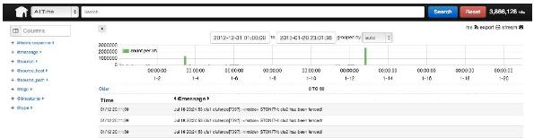 logstash filter springboot日志_python