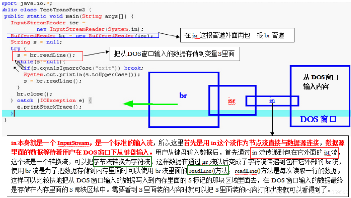 java怎么将该文件夹中的文件转到另外一个文件夹_字符编码_07