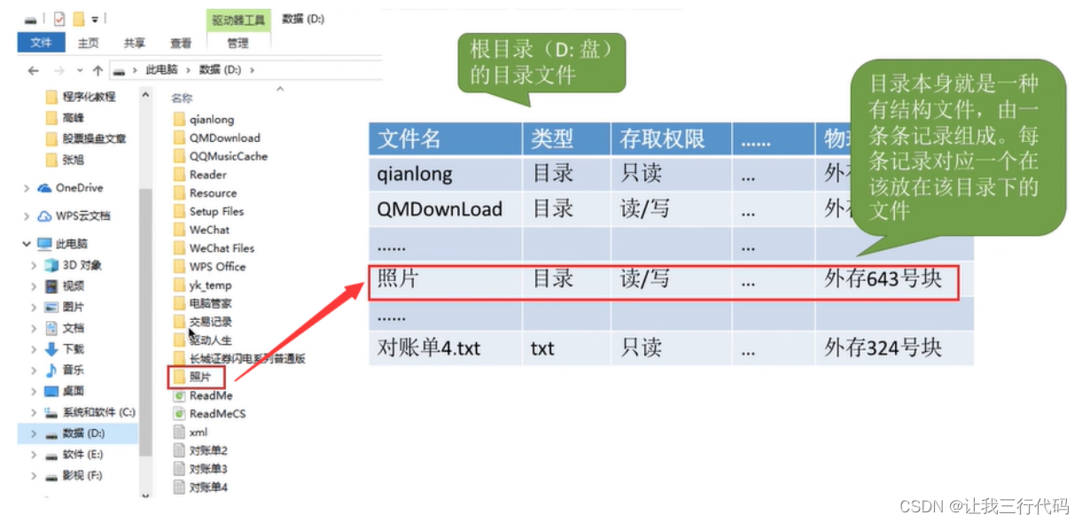 操作系统二级索引_操作系统二级索引_16