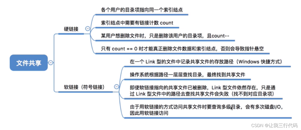 操作系统二级索引_顺序文件_74