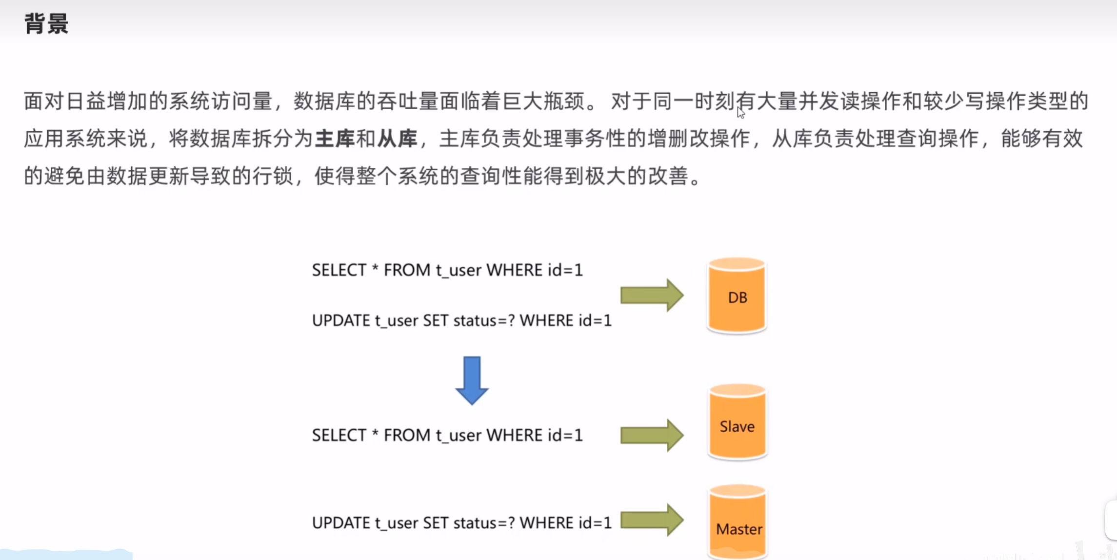 springboot InfluxDB设置超时时间_数据源_10