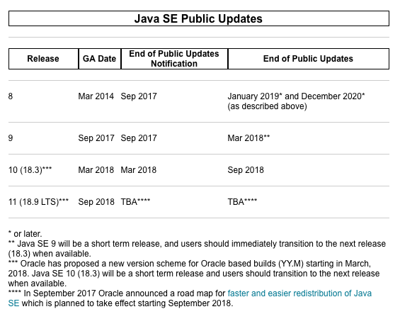 Java AI 生成代码_jdk