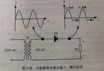 电源架构是什么意思_滤波_02