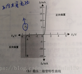 电源架构是什么意思_稳压_05