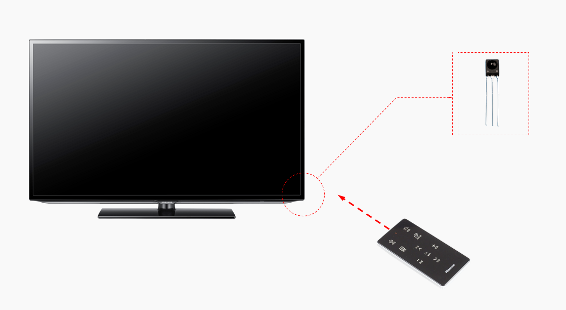 ios开发 电视遥控器开发_移动开发