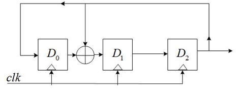 system verilog随机约束题目_随机数_02