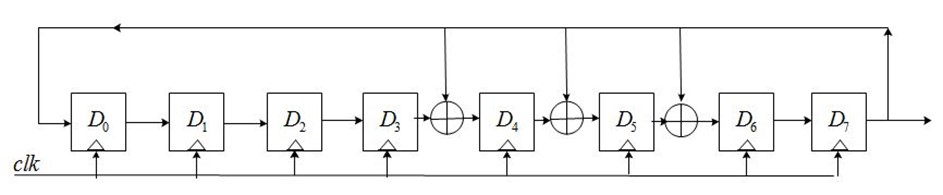 system verilog随机约束题目_随机数_04