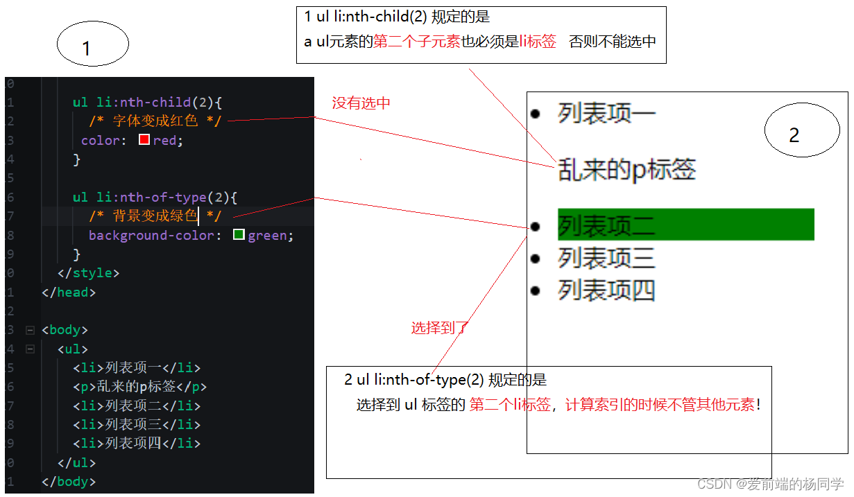 html5 显示视频列表_ide_12