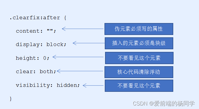 html5 显示视频列表_html5 显示视频列表_15