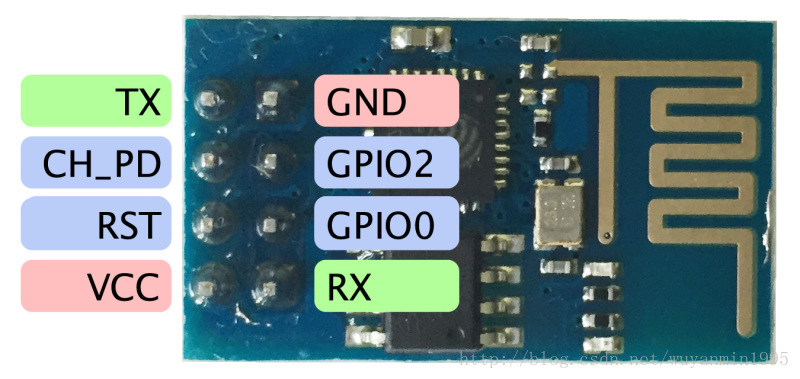 esp8266wifi模块不启动_串口_03