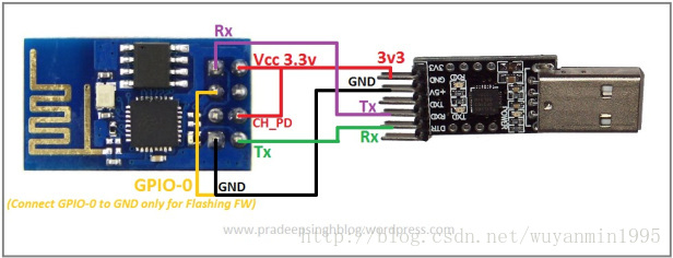 esp8266wifi模块不启动_arduino_04