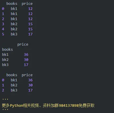 python groupby的结果存为excel_学习_02