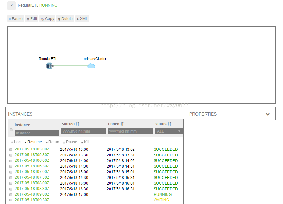 ds调度平台sub_process_json_07