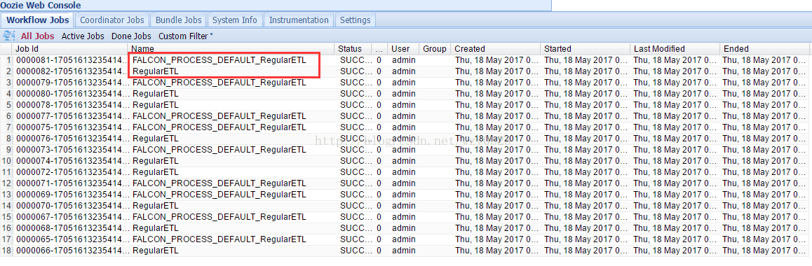 ds调度平台sub_process_MySQL_08