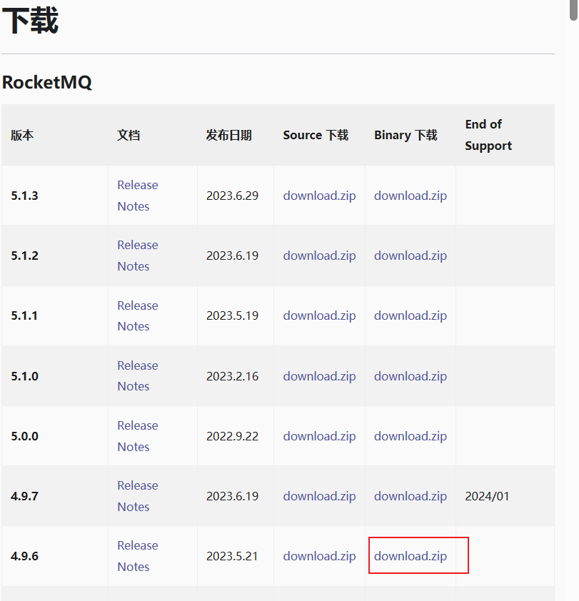 rocketmq部署多个nameserver_应用程序_07