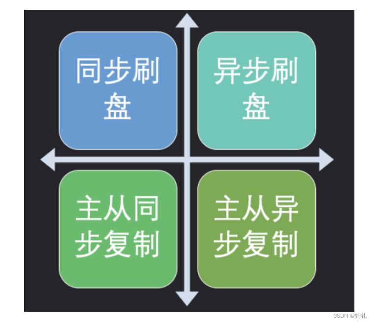 rocketmq部署多个nameserver_应用程序_55