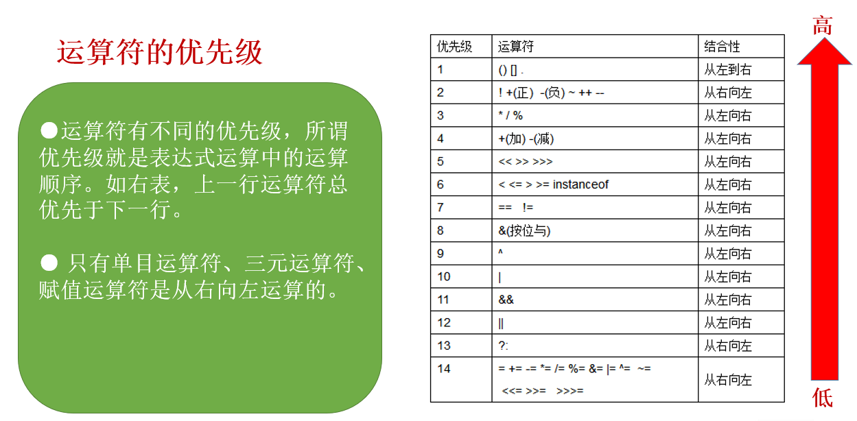 java两个float相减精度_java两个float相减精度_18