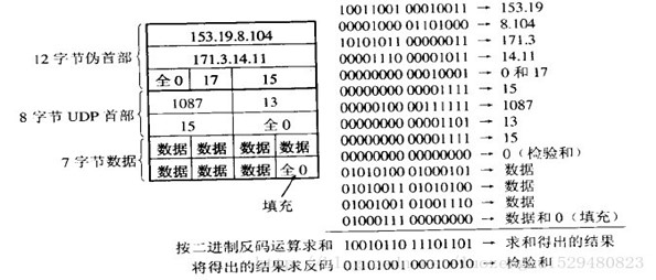 Android 冒号偏左显示了_Android 冒号偏左显示了_04