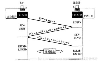 Android 冒号偏左显示了_网络_06