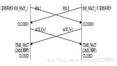 Android 冒号偏左显示了_UDP_09