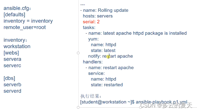 ansible_facts受用_ansible_53