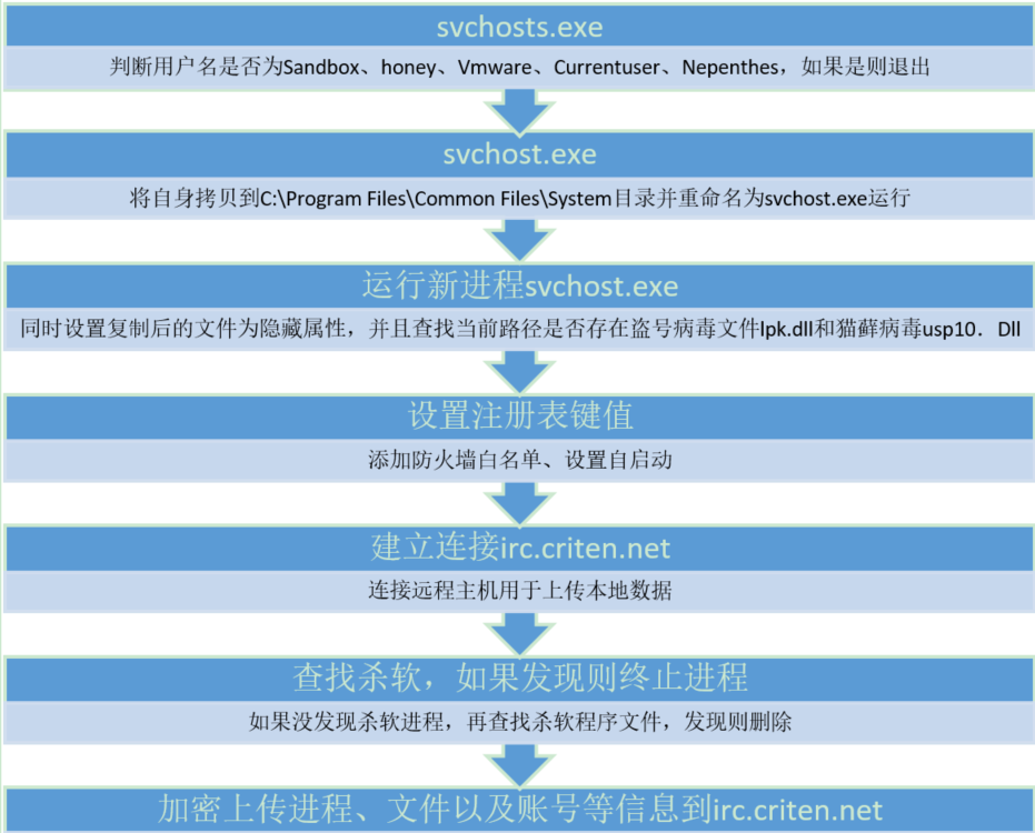 我的世界java在哪个文件夹里_我的世界java在哪个文件夹里