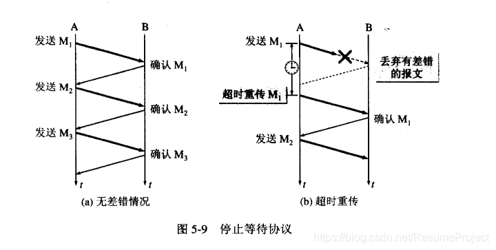 宝兰德部署springboot_宝兰德部署springboot_13