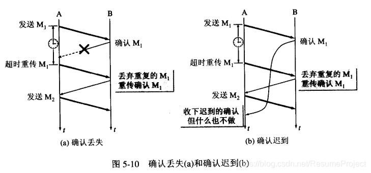 宝兰德部署springboot_网络_14