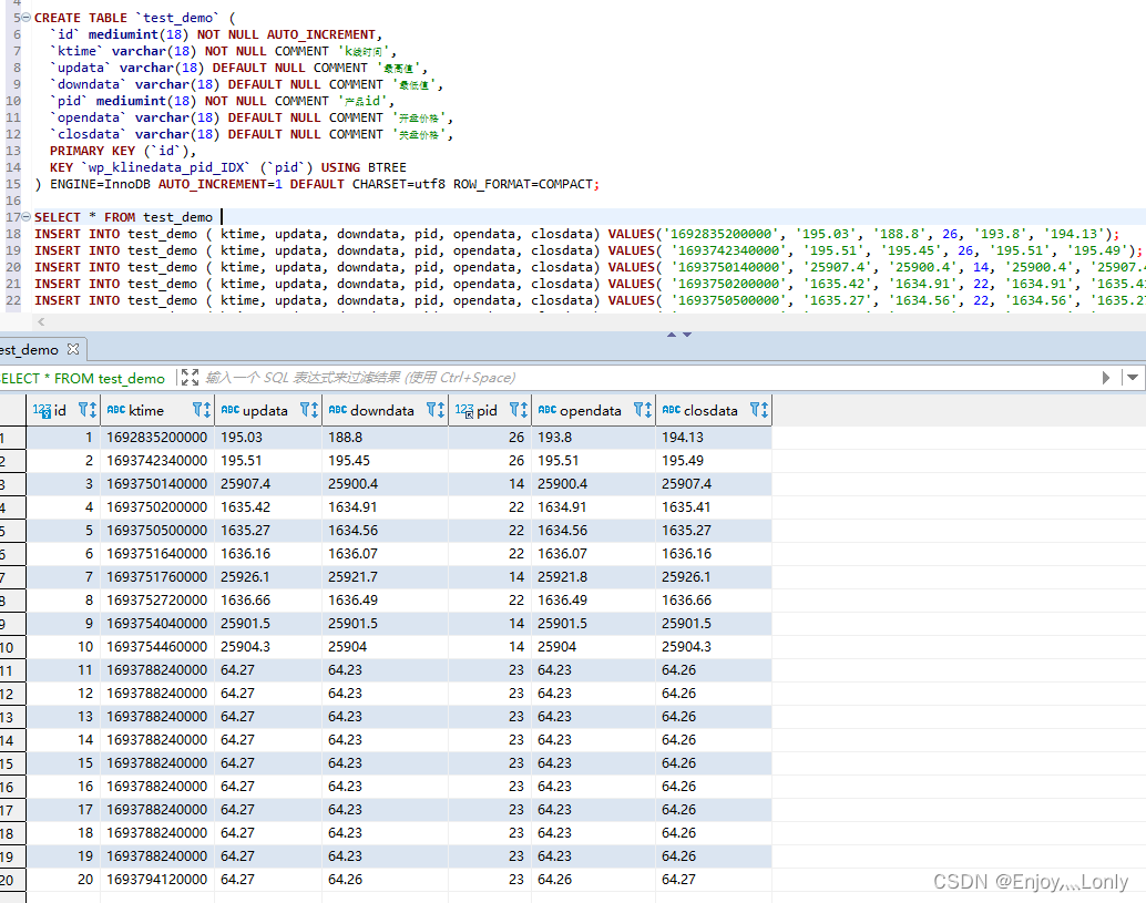 mysql 将重复的求和_mysql 将重复的求和