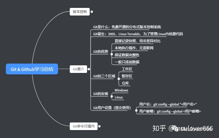 idea怎么查看本地git仓库_git_21