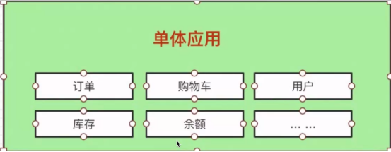 dubbo rpc框架原理_客户端