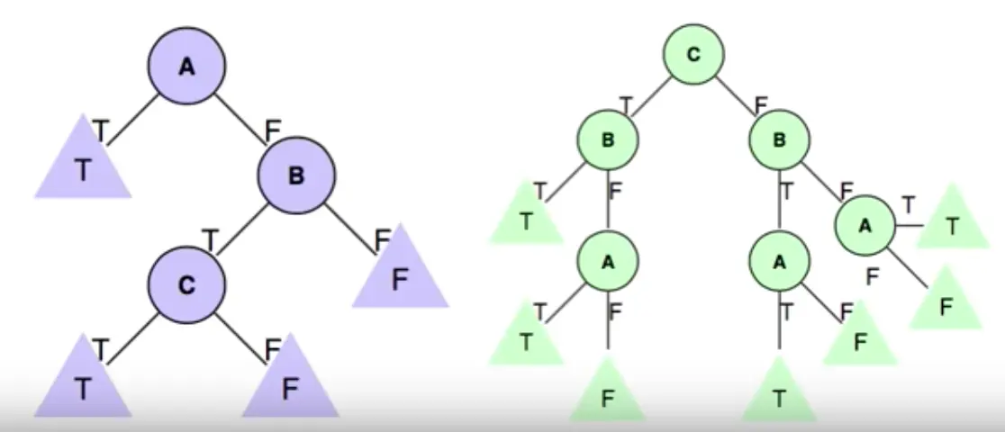 决策树回归预测matlab_数据_02