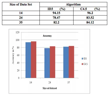 决策树回归预测matlab_决策树回归预测matlab_20