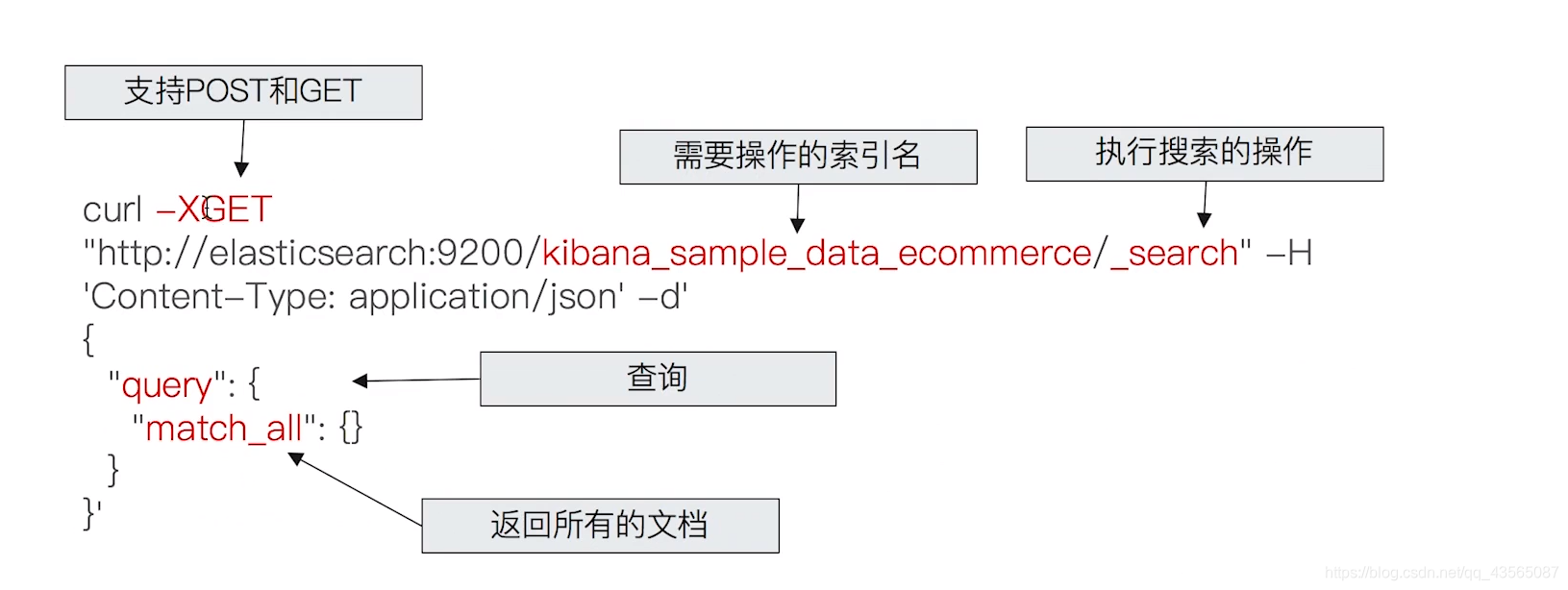 testflight电影软件_数据_16