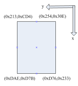 stm32cubeMX生成触摸屏程序_引脚_06