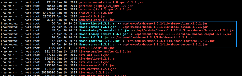 hadoop hive hbase之间的关系_Hive_02