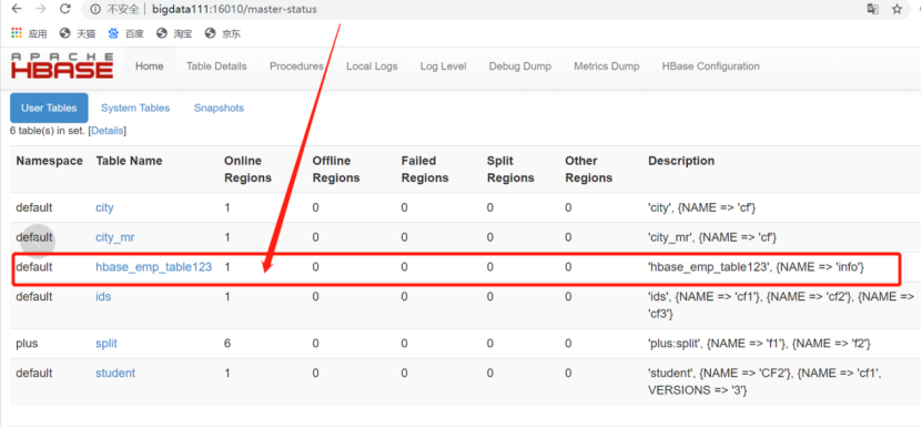 hadoop hive hbase之间的关系_hive_06