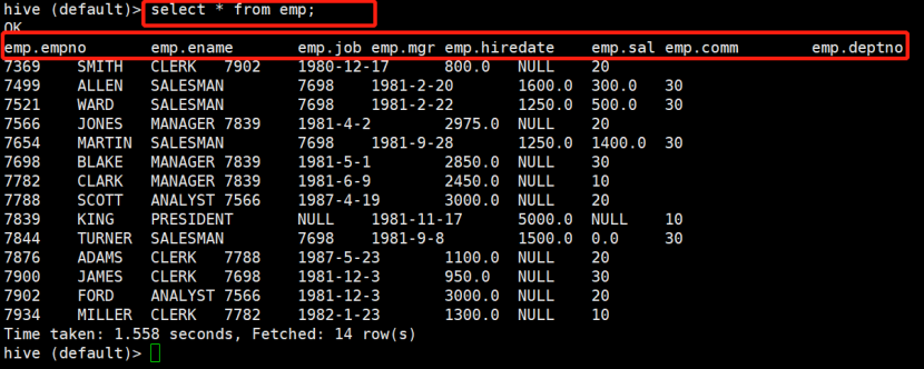 hadoop hive hbase之间的关系_hive_07